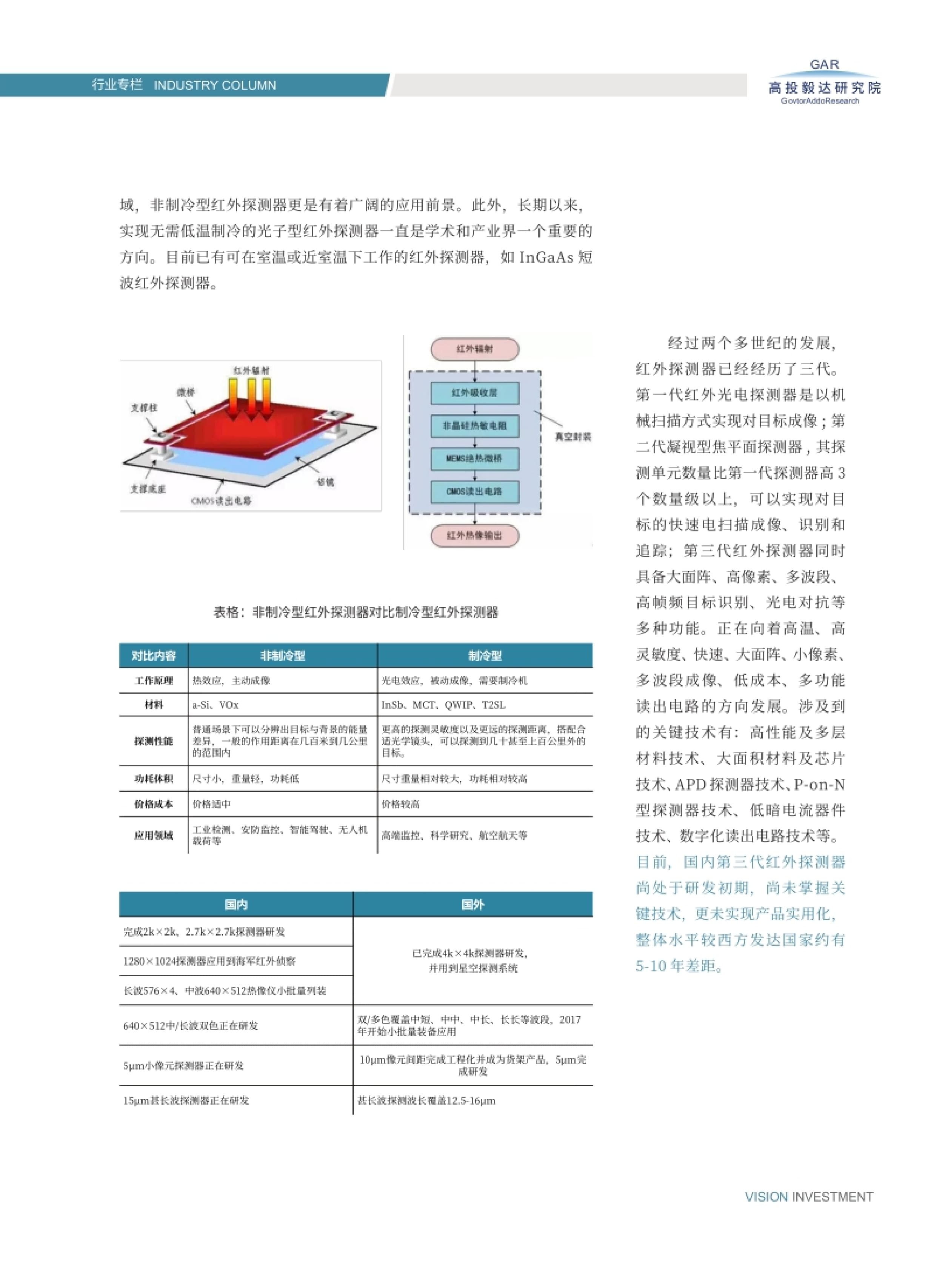 高投、高投集团、江苏高投、江苏高科技投资集团、江苏高科技投资集团有限公司，高投官网、高投集团官网、江苏高投官网、江苏高科技投资集团官网、江苏高科技投资集团有限公司官网