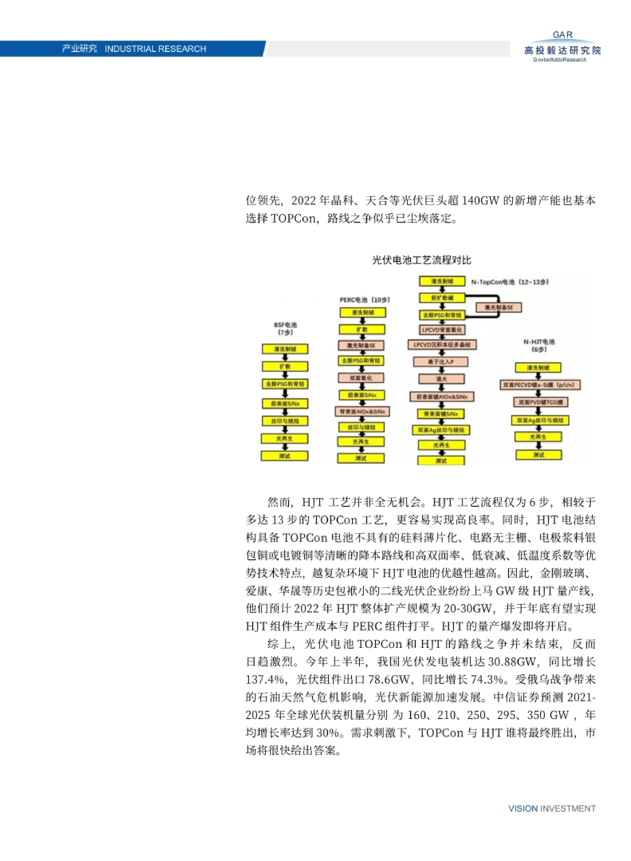 高投、高投集团、江苏高投、江苏高科技投资集团、江苏高科技投资集团有限公司，高投官网、高投集团官网、江苏高投官网、江苏高科技投资集团官网、江苏高科技投资集团有限公司官网
