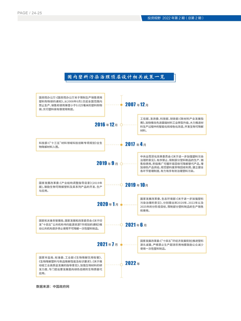 高投、高投集团、江苏高投、江苏高科技投资集团、江苏高科技投资集团有限公司，高投官网、高投集团官网、江苏高投官网、江苏高科技投资集团官网、江苏高科技投资集团有限公司官网