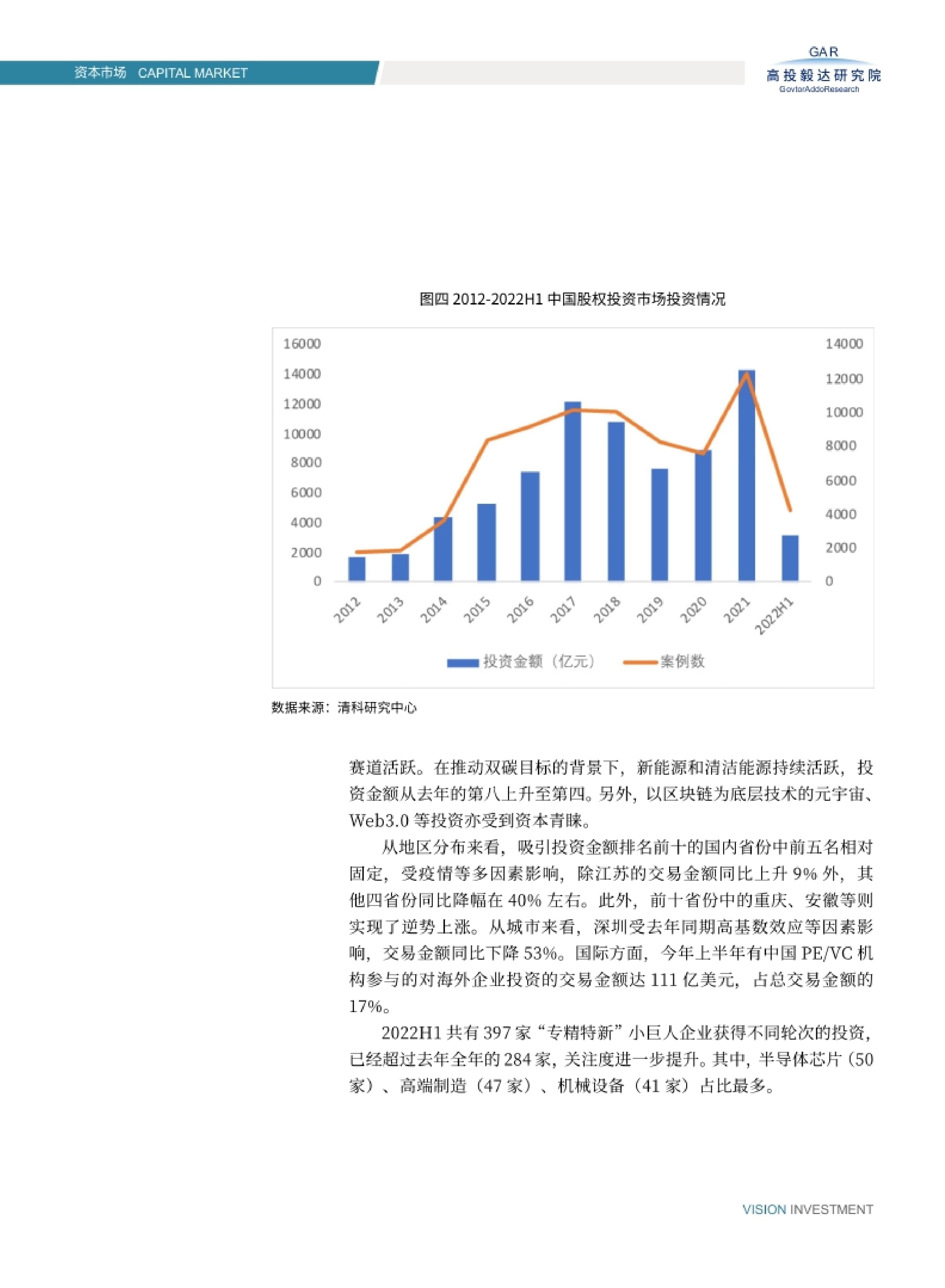 高投、高投集团、江苏高投、江苏高科技投资集团、江苏高科技投资集团有限公司，高投官网、高投集团官网、江苏高投官网、江苏高科技投资集团官网、江苏高科技投资集团有限公司官网