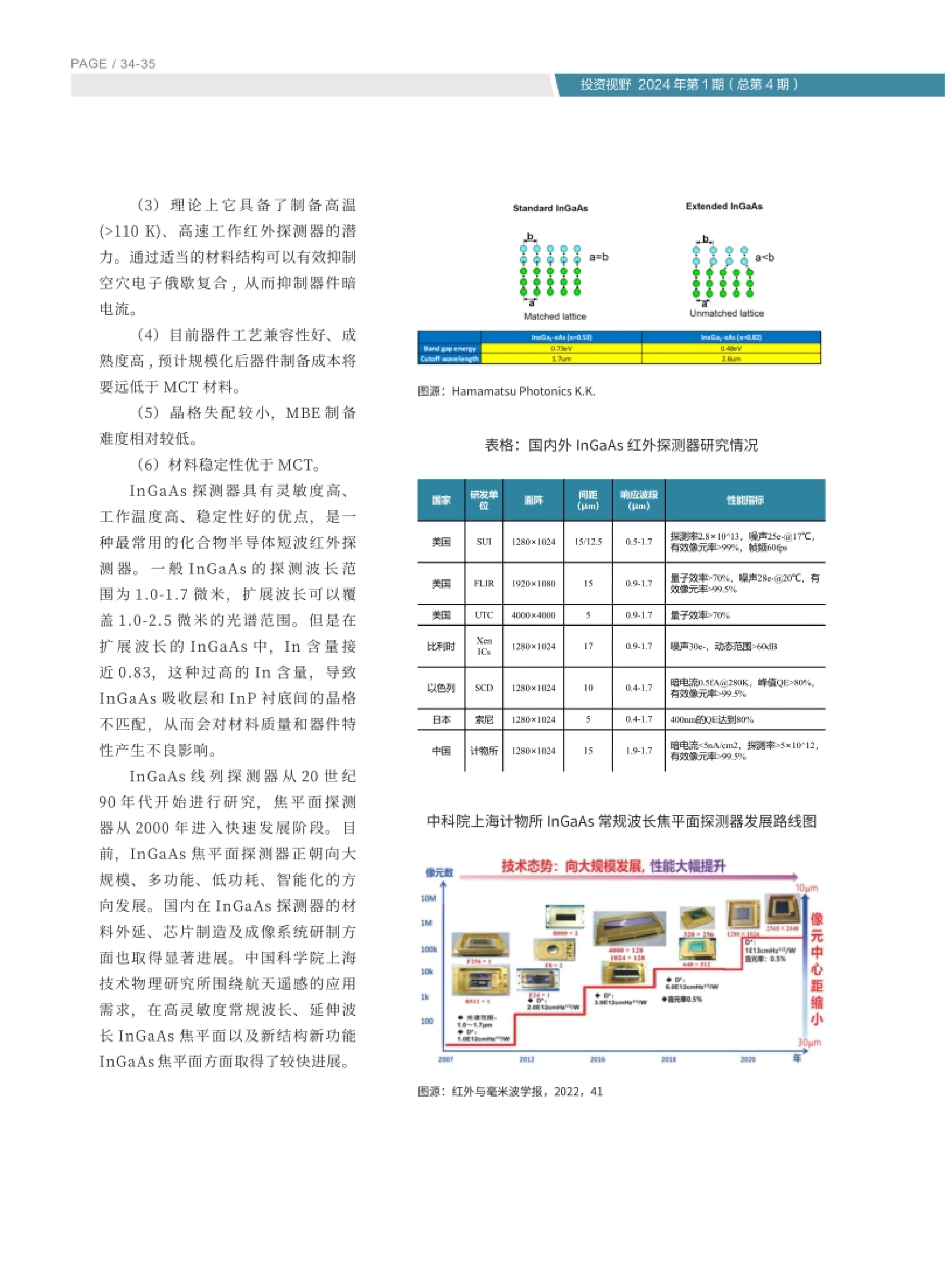 高投、高投集团、江苏高投、江苏高科技投资集团、江苏高科技投资集团有限公司，高投官网、高投集团官网、江苏高投官网、江苏高科技投资集团官网、江苏高科技投资集团有限公司官网