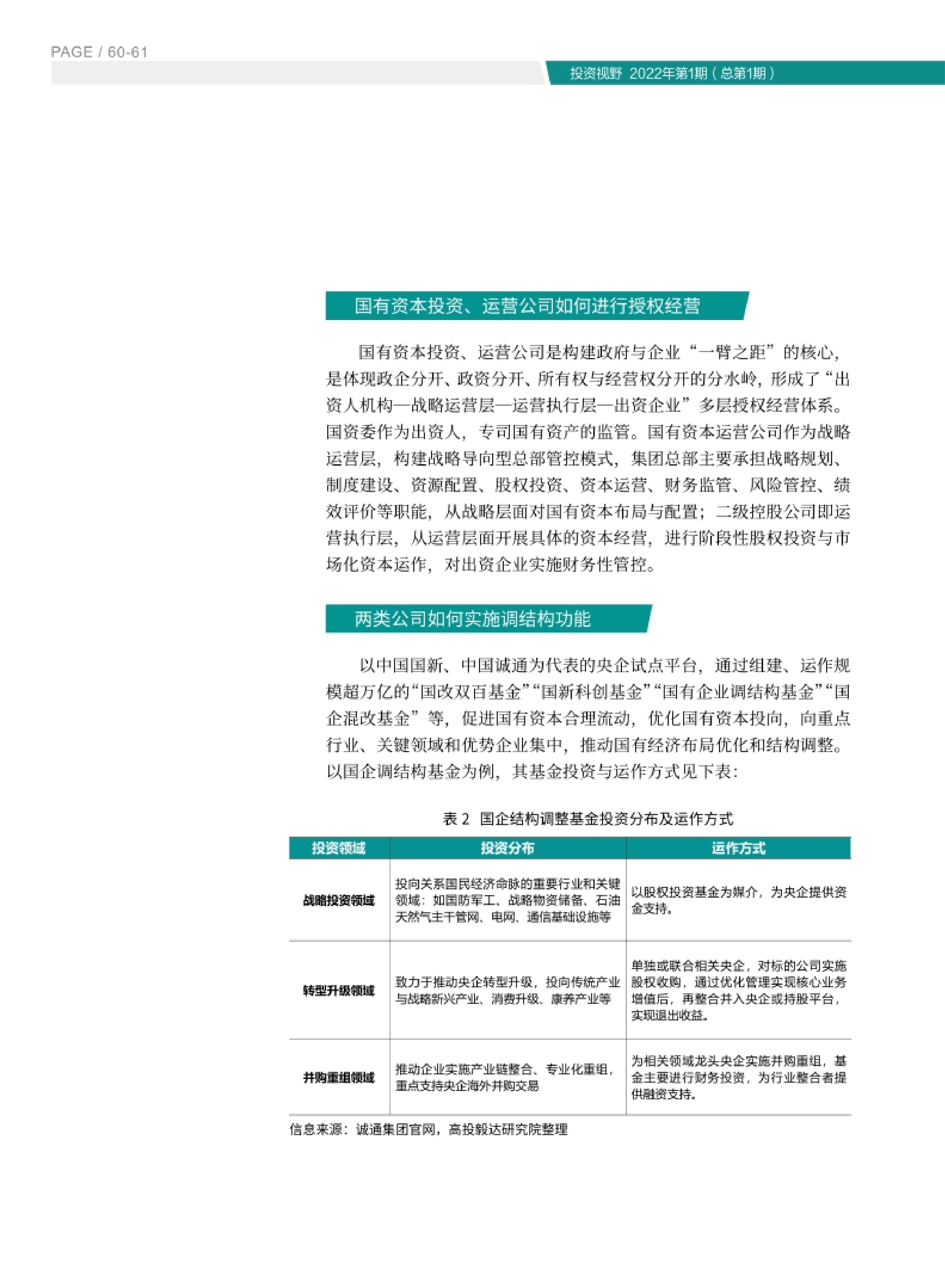 高投、高投集团、江苏高投、江苏高科技投资集团、江苏高科技投资集团有限公司，高投官网、高投集团官网、江苏高投官网、江苏高科技投资集团官网、江苏高科技投资集团有限公司官网