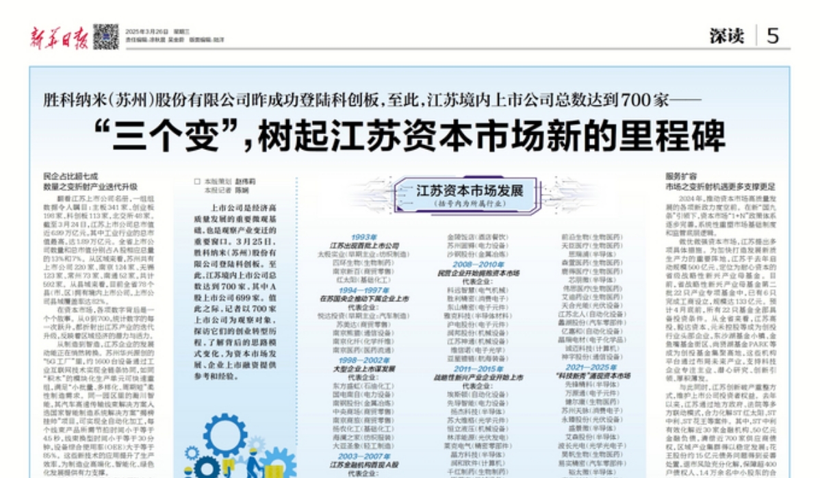 高投、高投集团、江苏高投、江苏高科技投资集团、江苏高科技投资集团有限公司，高投官网、高投集团官网、江苏高投官网、江苏高科技投资集团官网、江苏高科技投资集团有限公司官网