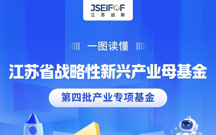 高投、高投集团、江苏高投、江苏高科技投资集团、江苏高科技投资集团有限公司，高投官网、高投集团官网、江苏高投官网、江苏高科技投资集团官网、江苏高科技投资集团有限公司官网